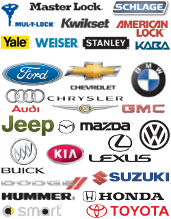 door lock brands